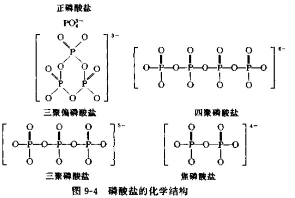 磷酸盐的化学结构