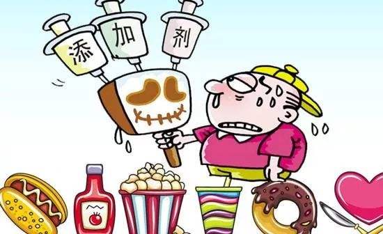 五种食品添加剂的常用检测具体方法(含离子色谱法、气相色谱法等)