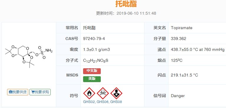 托吡酯的物化参数