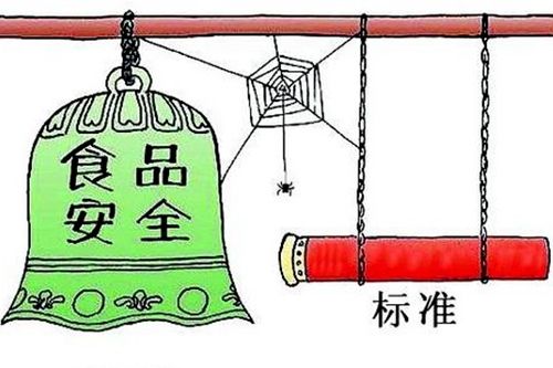 十项食品安全标准发布 涉及液相色谱法、质谱法及气相色谱法