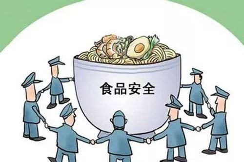 食品安全监测