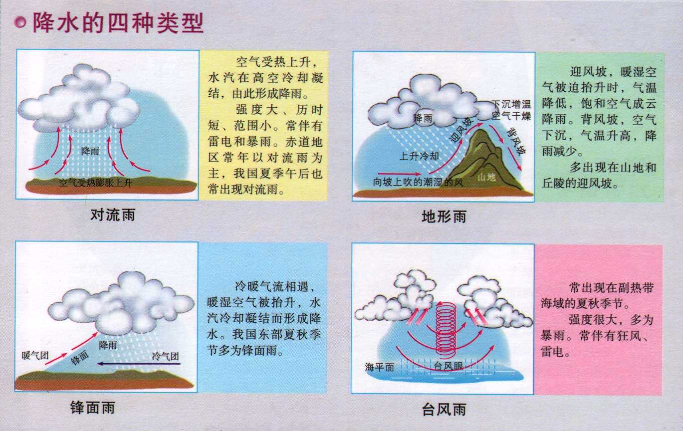 HJ1005-2018：环境空气 降水中阳离子(Na+、NH4+、K+、Mg2+、Ca2+)的测定 离子色谱法