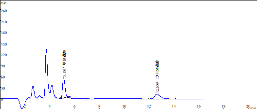硬铬镀液中催化剂558试样