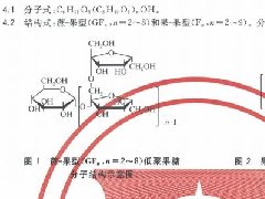 离子交换色谱法相关标准：GB/T 23528.2—2021低聚糖质量要求 第2部分：低聚果糖