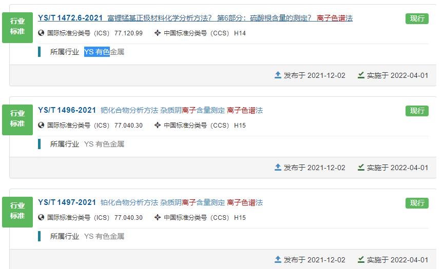 涉及离子色谱法测定硫酸根等阴离子