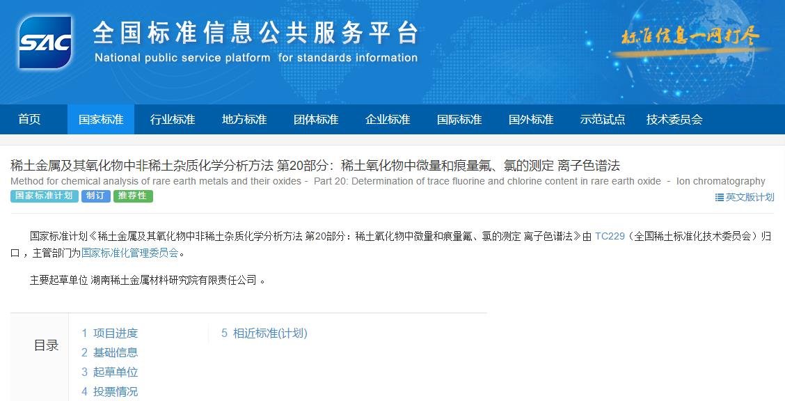 稀土金属及其氧化物中非稀土杂质化学分析方法 第20部分：稀土氧化物中微量和痕量氟、氯的测定 离子色谱法。