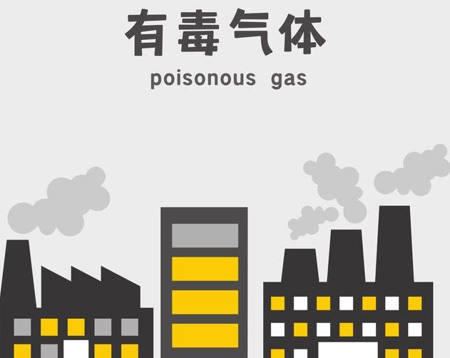 离子色谱仪器可以用来检测：人体是不是吸入化学工业有毒有害物质