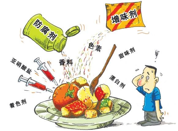 食品中的防腐剂含量测定